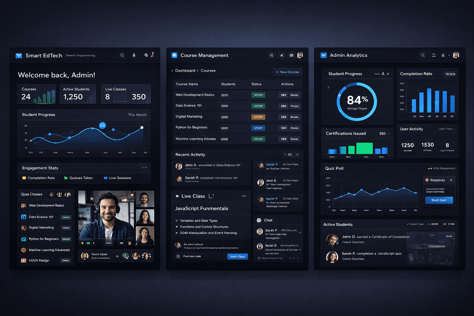 NextGen Learning Management